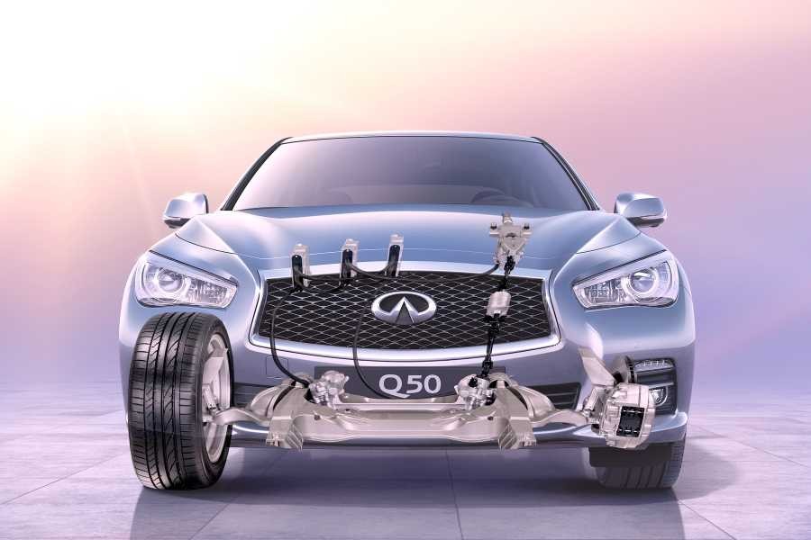 Infiniti Q50 DAS