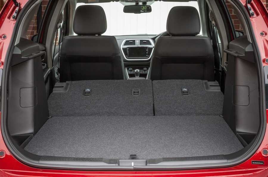 s-cross3